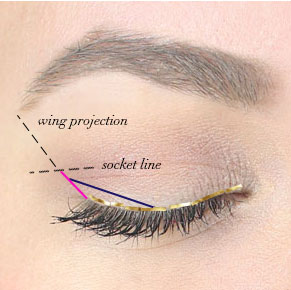 Lauren-Conrad-Catty-Eye-How-To